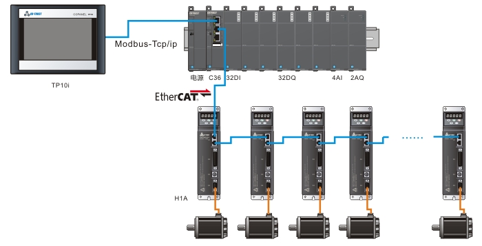 pg电子_首页官网入口