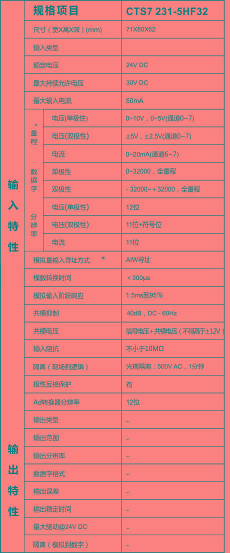 pg电子_首页官网入口